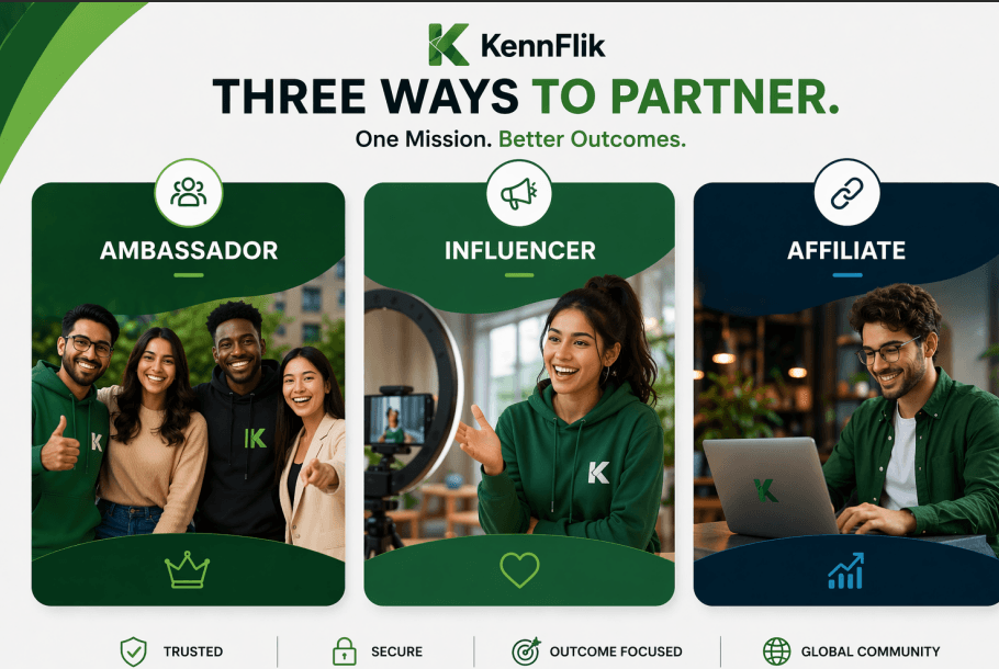 KennFlik ambassador and influencer program banner