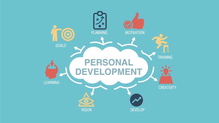 The Power Of Personal Development