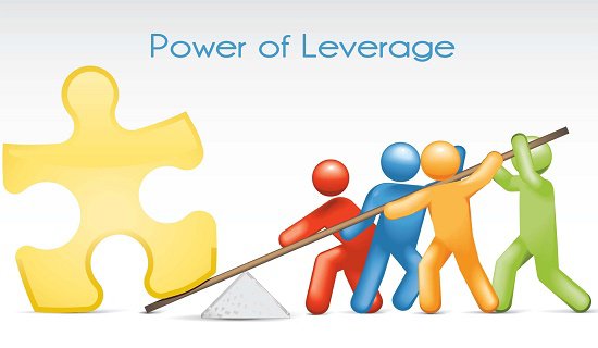 Power of Leverage of Affiliate Marketing