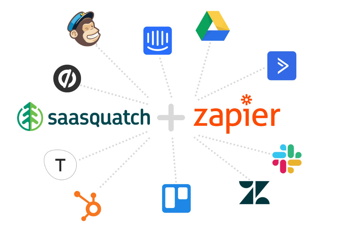 36700I will setup zapier zap integration automation