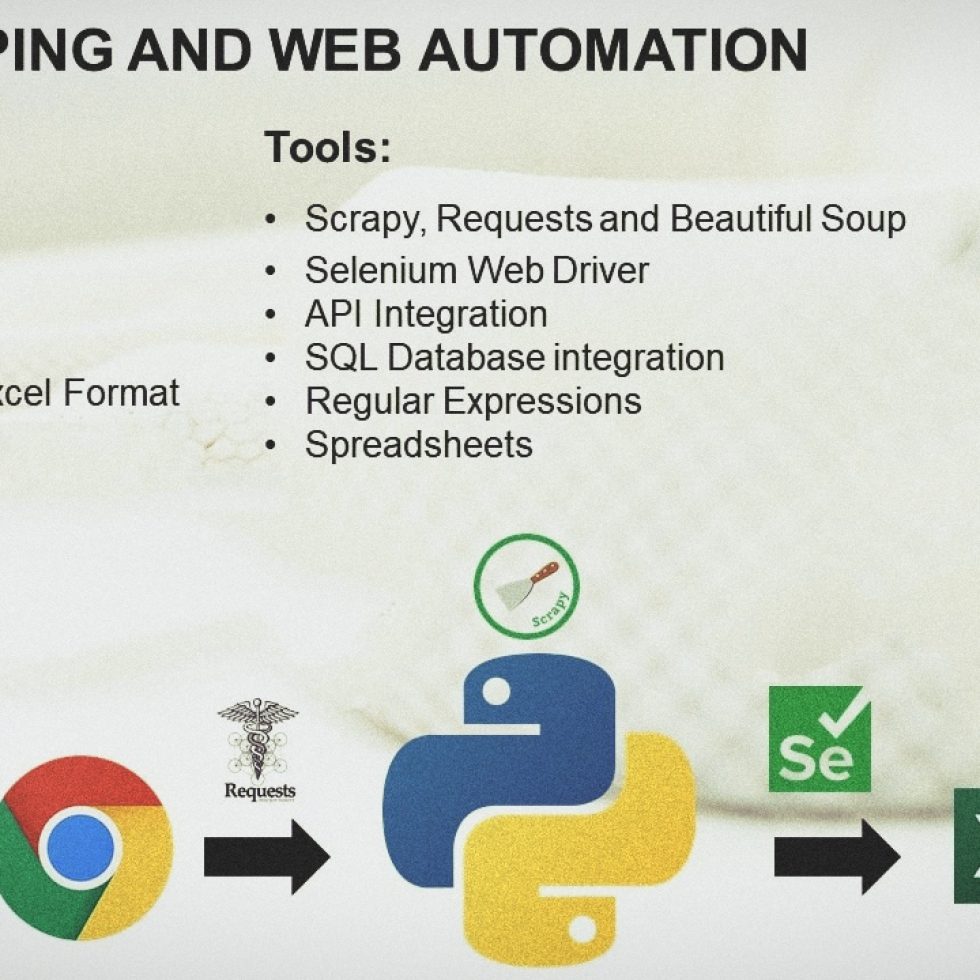 40300Using Python, I will perform site scraping, web automation, data extraction.