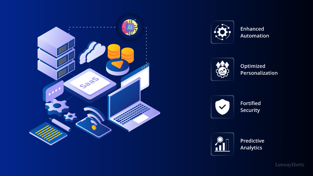 88398I will create your saas ai content generator platform